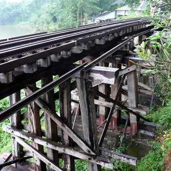 The bridge over the River Kwai